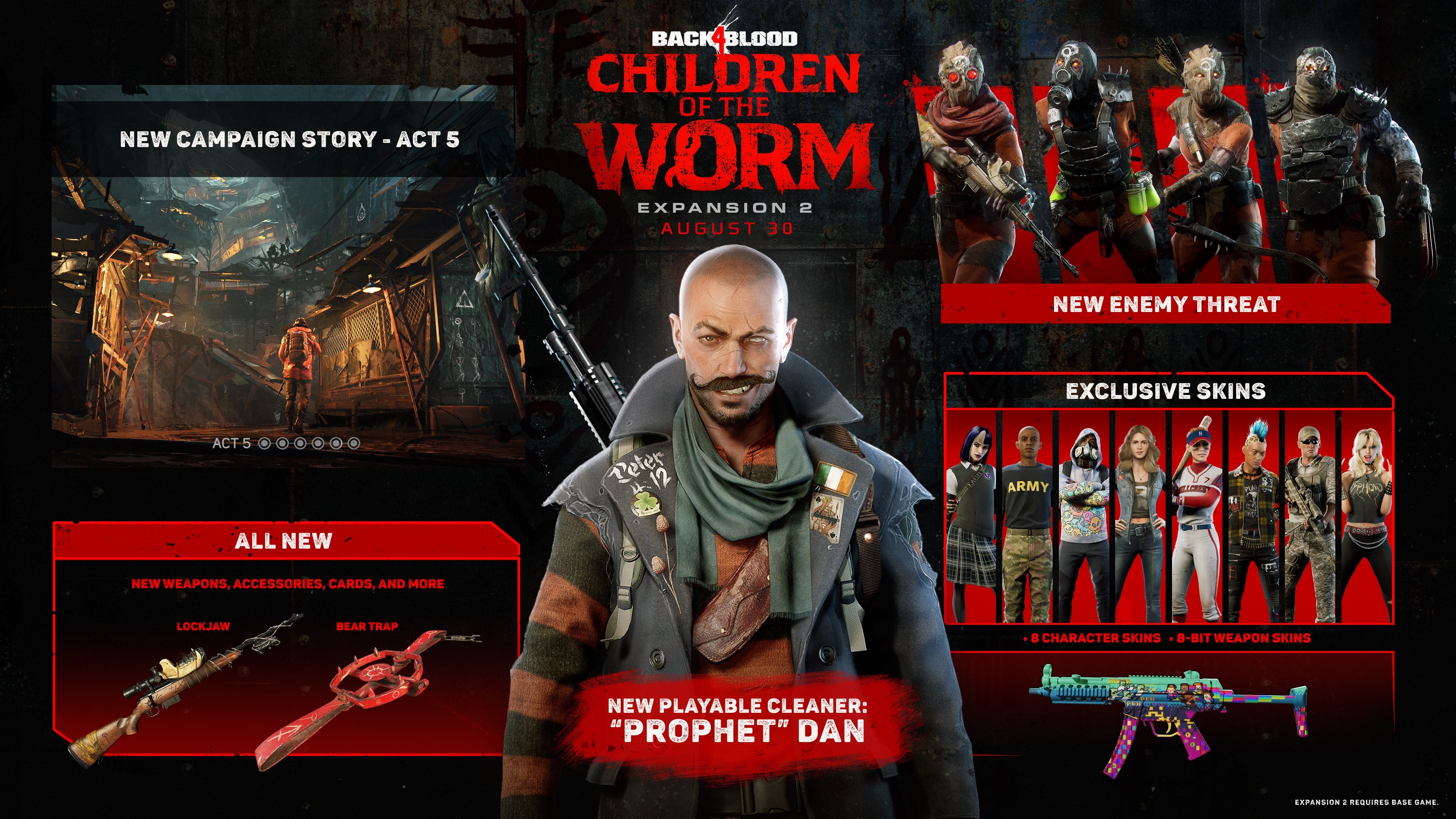 Most of the new additions in the Children of the Worm
