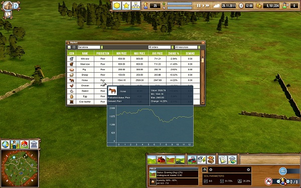 Giant games farming simulator 19 download