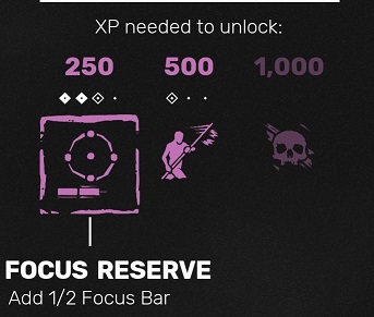 250XP cost